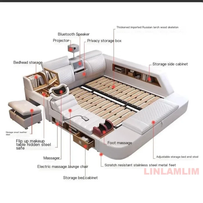 Linlamlim Multifunctional Ultimate Bed 2 People With Massage Tatami, Speaker, Projector | Genuine Leather Upholstered Smart Bed - Image 6