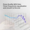 KZ EDX Pro Earphones Dynamic In Ear Monitor HiFi Wired Headphones Bass Stereo Game Music Earplugs Noice Cancelling Headset 5