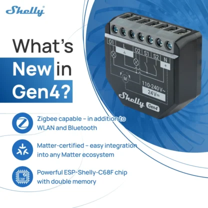 Shelly 2PM Gen4 Zigbee 2 Channel Smart Switch Matter Control Curtains Nlinds Power Metering Compatible Alexa Homekit Google Home 6