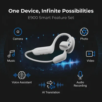 AI Camera Headphones 8MP HD Recording Smart AI Translation Ear Hanging Air Conduction Earphones Bluetooth Outdoor Cycling Record 3